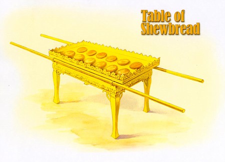 table-of-shewbread